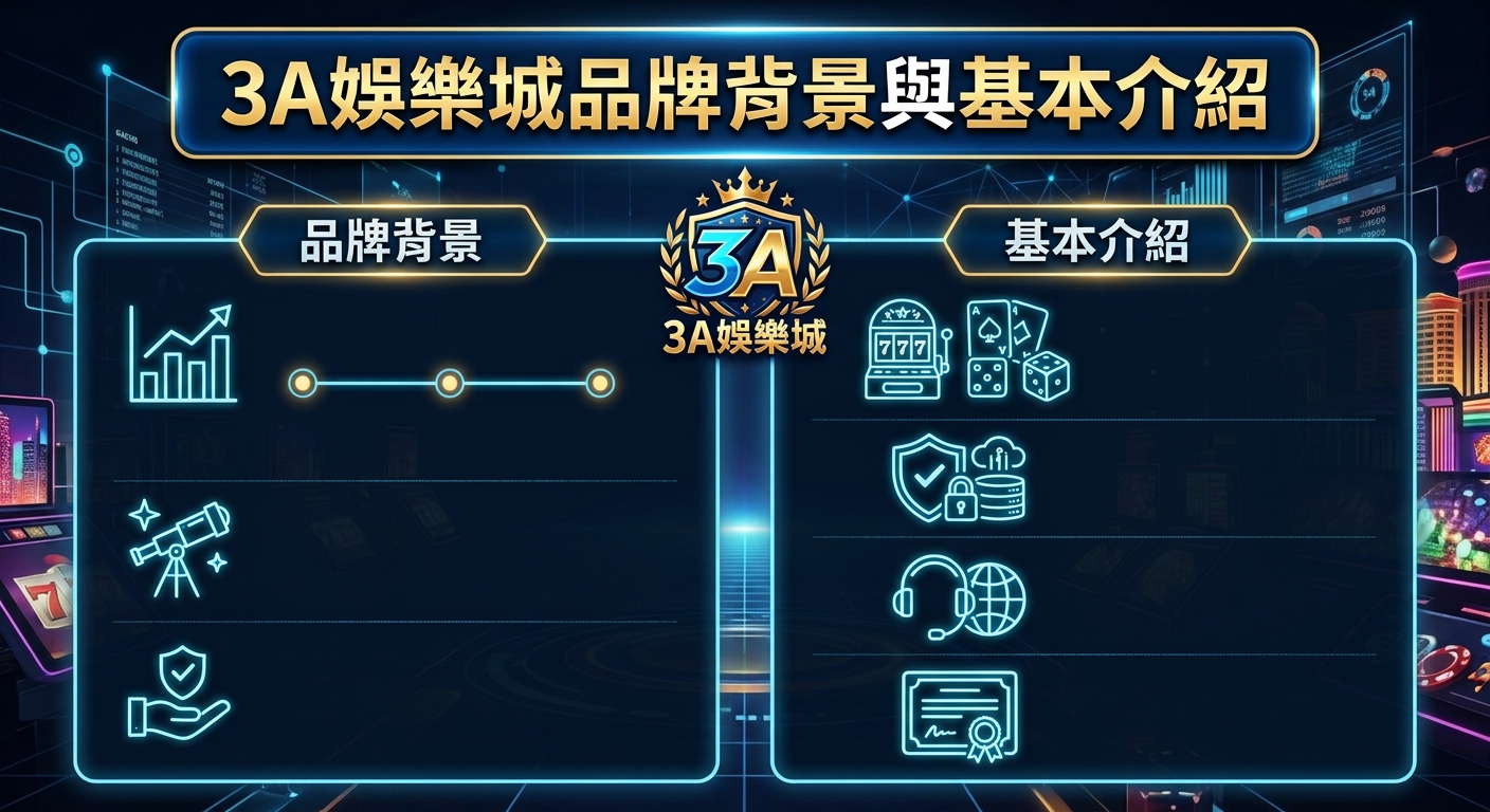 3A娛樂城品牌背景與基本介紹
